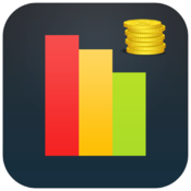 个人预算Personal Budget for Mac 1.0 官方版
