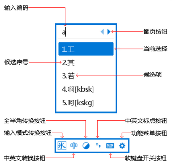 冰凌输入法